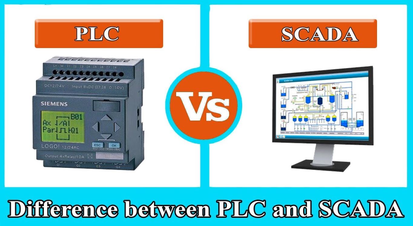 What is the relationship between SCADA & PLCs - Web Guest Posting